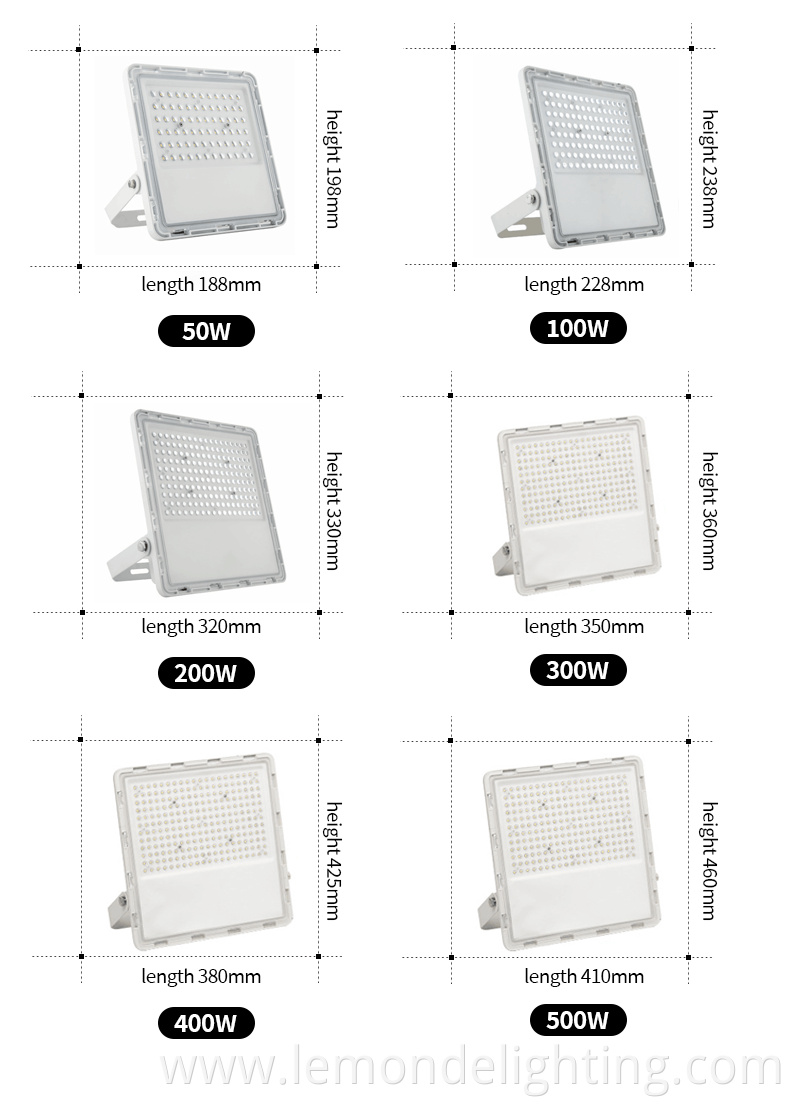 Efficient Outdoor LED Floodlights